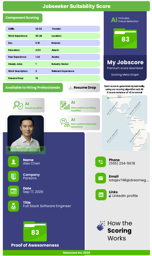 Alex Chen's My Jobscore suitability score of 83 for Full Stack Software Engineer at Parsons