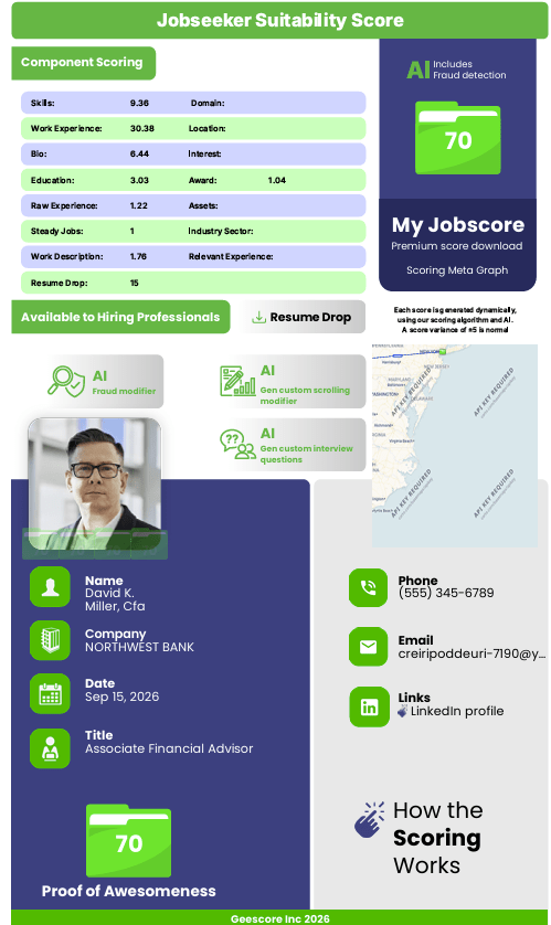 David K. Miller's My Jobscore suitability score of 70 for Associate Financial Advisor at Northwest Bank