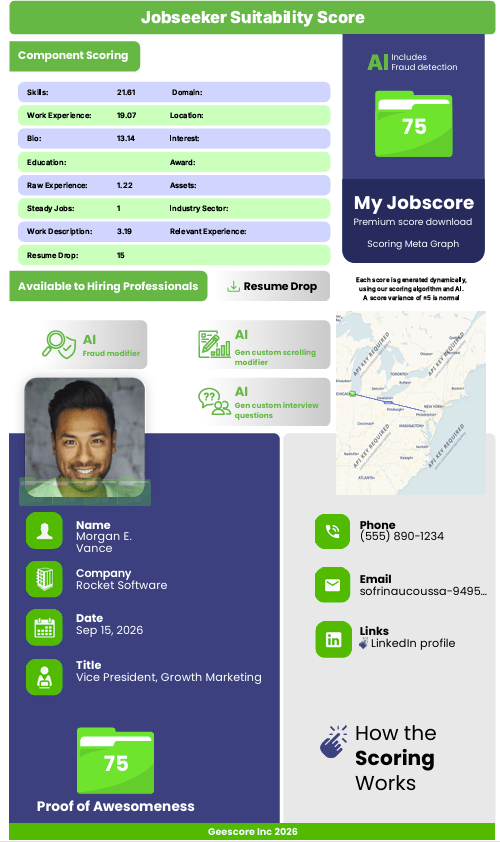 Morgan E. Vance's My Jobscore suitability score of 75 for Vice President, Growth Marketing at Rocket Software