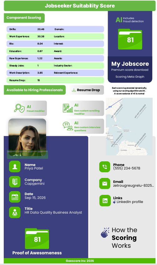 Priya Patel's My Jobscore suitability score of 81 for HR Data Quality Business Analyst at Capgemini