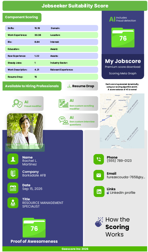 Rachel L. Martinez's My Jobscore suitability score of 76 for Resource Management Specialist at Barksdale AFB