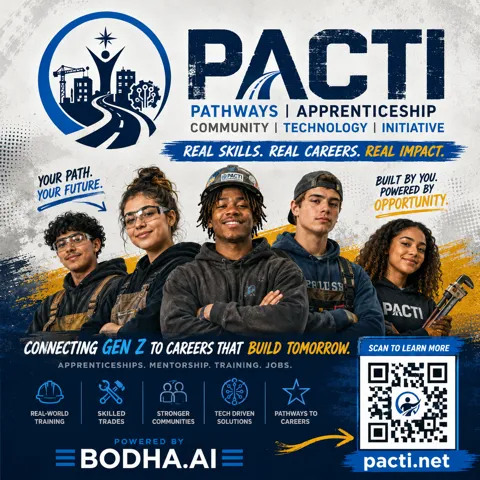 PACTI